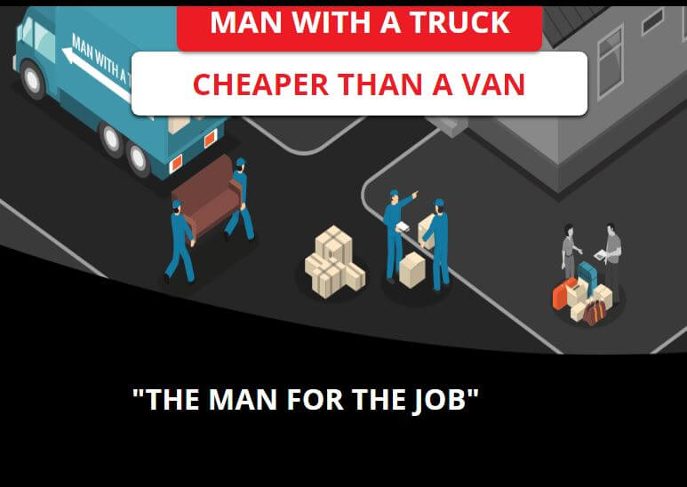 Man With A Van – Removalist Melbourne